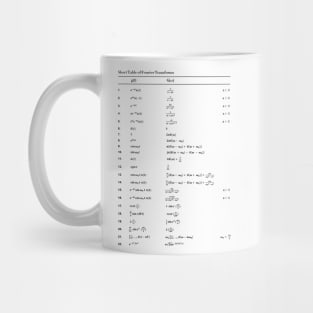 Fourier Transform Mug